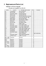 Preview for 5 page of Panasonic Lumix H-ES12060 Service Training Manual