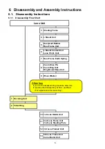 Preview for 8 page of Panasonic Lumix H-ES12060 Service Training Manual