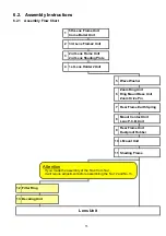 Preview for 13 page of Panasonic Lumix H-ES12060 Service Training Manual