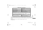 Предварительный просмотр 83 страницы Panasonic Lumix H-XA025 Operating Instructions Manual