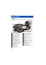 Preview for 28 page of Panasonic Lumix S1H Operating Instructions Manual