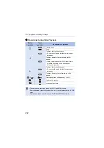 Preview for 262 page of Panasonic Lumix S1R Operating Instructions Manual