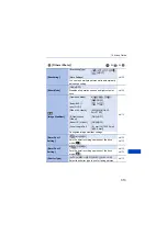 Preview for 313 page of Panasonic Lumix S1R Operating Instructions Manual