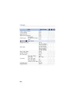 Preview for 534 page of Panasonic Lumix S5 Manual