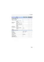 Preview for 543 page of Panasonic Lumix S5 Manual