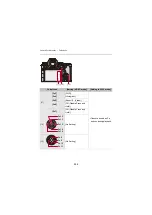 Preview for 538 page of Panasonic LUMIX S5IIX Operating Instructions Manual