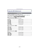 Предварительный просмотр 129 страницы Panasonic Lumix VQT2F10 Operating Instructions Manual