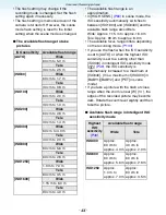 Preview for 44 page of Panasonic LUMIXDMC-FX100 Operating Instructions Manual