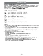 Preview for 128 page of Panasonic LumixDMC-FZ45 Operating Instructions Manual