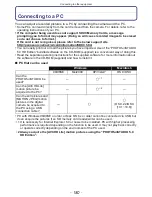 Preview for 180 page of Panasonic LumixDMC-FZ45 Operating Instructions Manual