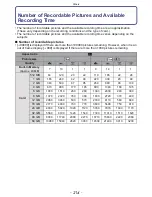 Preview for 214 page of Panasonic LumixDMC-FZ45 Operating Instructions Manual