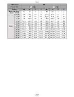 Preview for 217 page of Panasonic LumixDMC-FZ45 Operating Instructions Manual