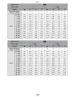 Preview for 218 page of Panasonic LumixDMC-FZ45 Operating Instructions Manual