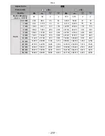 Preview for 219 page of Panasonic LumixDMC-FZ45 Operating Instructions Manual