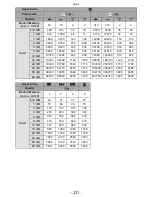 Preview for 221 page of Panasonic LumixDMC-FZ45 Operating Instructions Manual