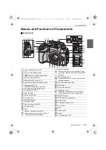 Предварительный просмотр 11 страницы Panasonic LUXIM DC-G90 Basic Operating Instructions Manual