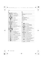 Предварительный просмотр 74 страницы Panasonic LUXIM DC-G90 Basic Operating Instructions Manual