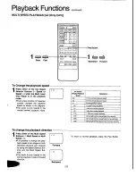 Предварительный просмотр 22 страницы Panasonic LX-200EN Operating Instructions Manual