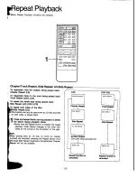 Предварительный просмотр 35 страницы Panasonic LX-200EN Operating Instructions Manual