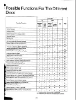 Предварительный просмотр 43 страницы Panasonic LX-200EN Operating Instructions Manual