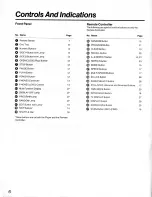 Preview for 6 page of Panasonic Lx-600 Operating Instructions Manual