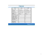 Preview for 2 page of Panasonic Lx-600 Technical Information