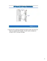 Preview for 16 page of Panasonic Lx-600 Technical Information