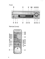 Preview for 2 page of Panasonic LX-900 Operating Instructions Manual