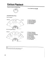 Preview for 15 page of Panasonic LX-900 Operating Instructions Manual