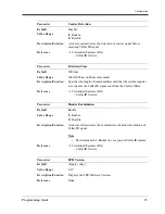 Preview for 23 page of Panasonic LX-TD500 Programming Manual