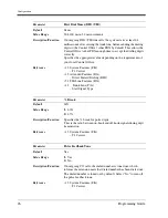 Preview for 26 page of Panasonic LX-TD500 Programming Manual