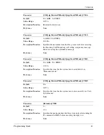 Preview for 41 page of Panasonic LX-TD500 Programming Manual