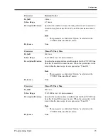 Preview for 45 page of Panasonic LX-TD500 Programming Manual