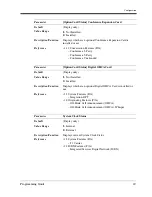 Preview for 49 page of Panasonic LX-TD500 Programming Manual