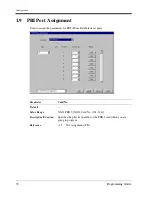 Preview for 72 page of Panasonic LX-TD500 Programming Manual