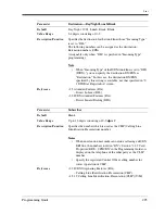 Preview for 205 page of Panasonic LX-TD500 Programming Manual