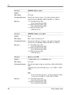 Preview for 206 page of Panasonic LX-TD500 Programming Manual