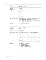 Preview for 207 page of Panasonic LX-TD500 Programming Manual