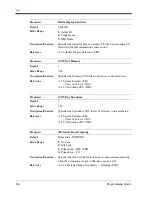 Preview for 216 page of Panasonic LX-TD500 Programming Manual