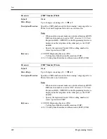 Preview for 222 page of Panasonic LX-TD500 Programming Manual