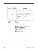 Preview for 228 page of Panasonic LX-TD500 Programming Manual