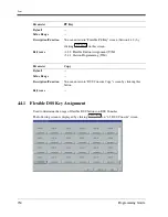 Preview for 234 page of Panasonic LX-TD500 Programming Manual