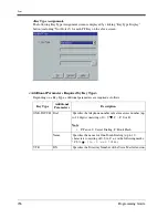 Preview for 238 page of Panasonic LX-TD500 Programming Manual