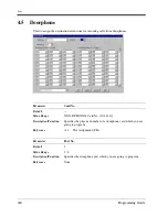 Preview for 240 page of Panasonic LX-TD500 Programming Manual