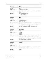 Preview for 243 page of Panasonic LX-TD500 Programming Manual