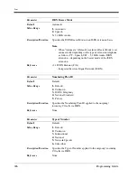 Preview for 246 page of Panasonic LX-TD500 Programming Manual