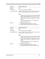 Preview for 247 page of Panasonic LX-TD500 Programming Manual