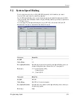 Preview for 251 page of Panasonic LX-TD500 Programming Manual