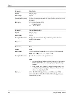 Preview for 252 page of Panasonic LX-TD500 Programming Manual