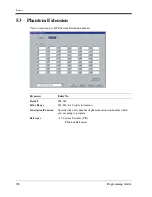 Preview for 254 page of Panasonic LX-TD500 Programming Manual